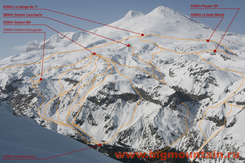 le freeride a l'elbrus